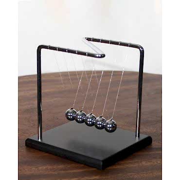 Z Denge Balans - Model 2 